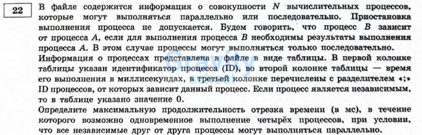 В файле содержится информация о совокупности N вычислительных процессов (19)