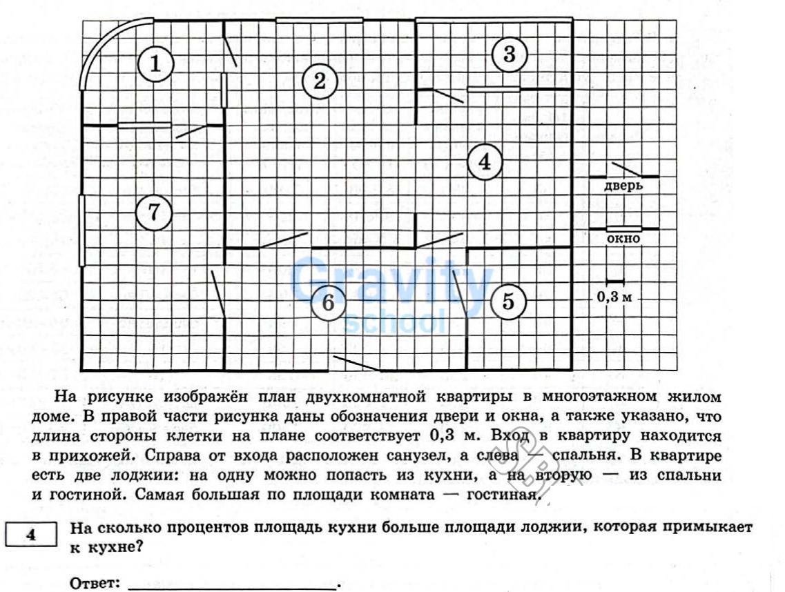 На сколько процентов площадь кухни больше площади лоджии (20)