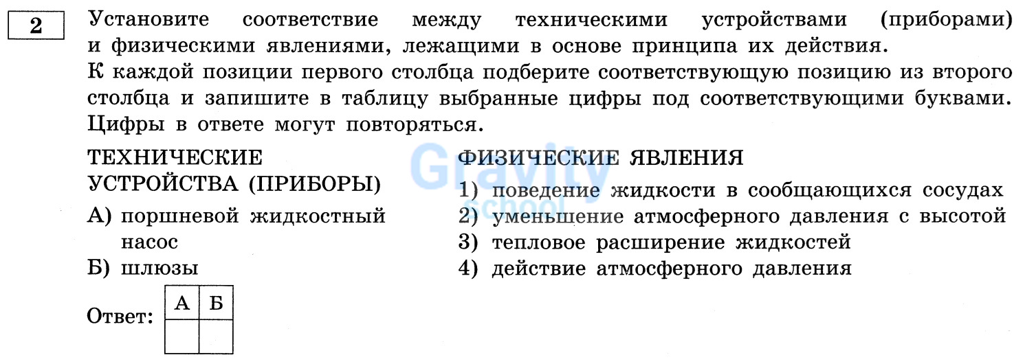 Установите соответствие между техническими устройствами и физическими явлениями (27)