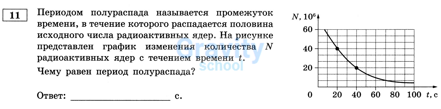 Чему равен  период полураспада? (25)
