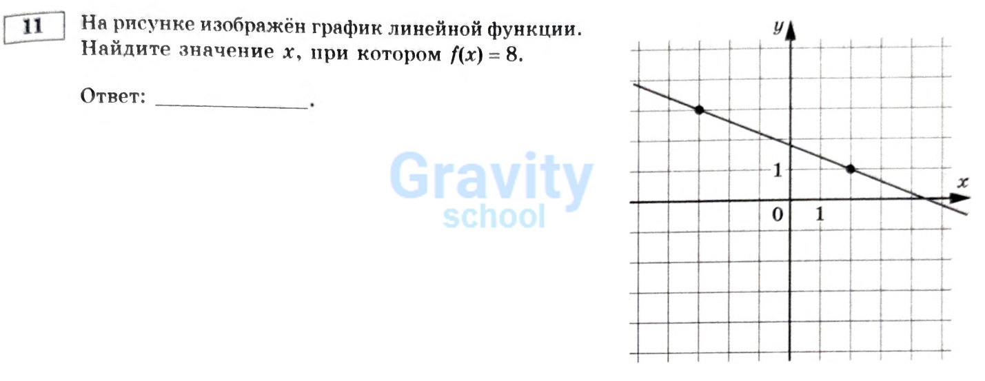 Найдите значение x (22)