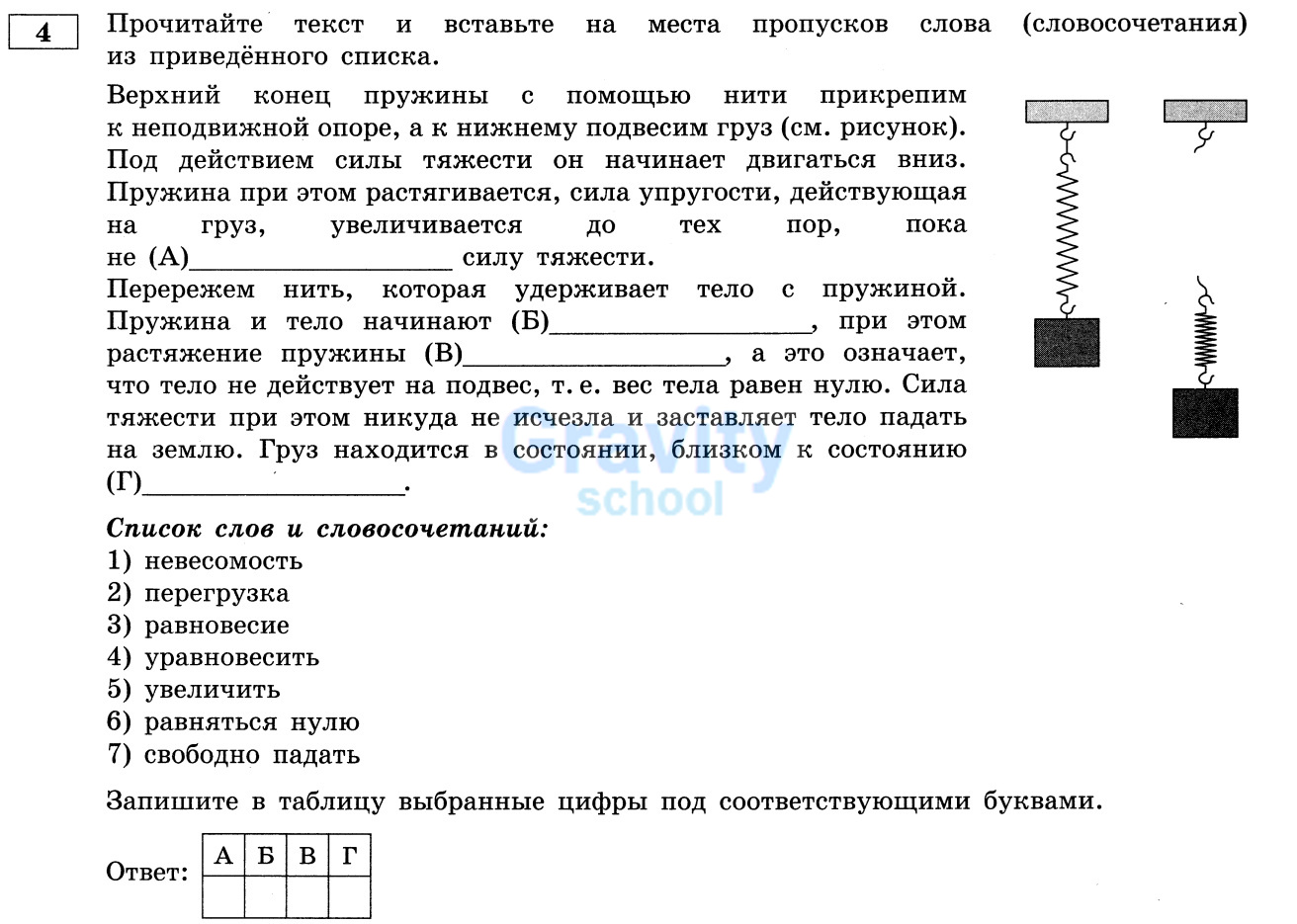 Прочитайте текст и вставьте на места пропусков слова из приведённого списка (28)