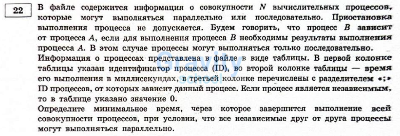 В файле содержится информация о совокупности N вычислительных процессов (16)