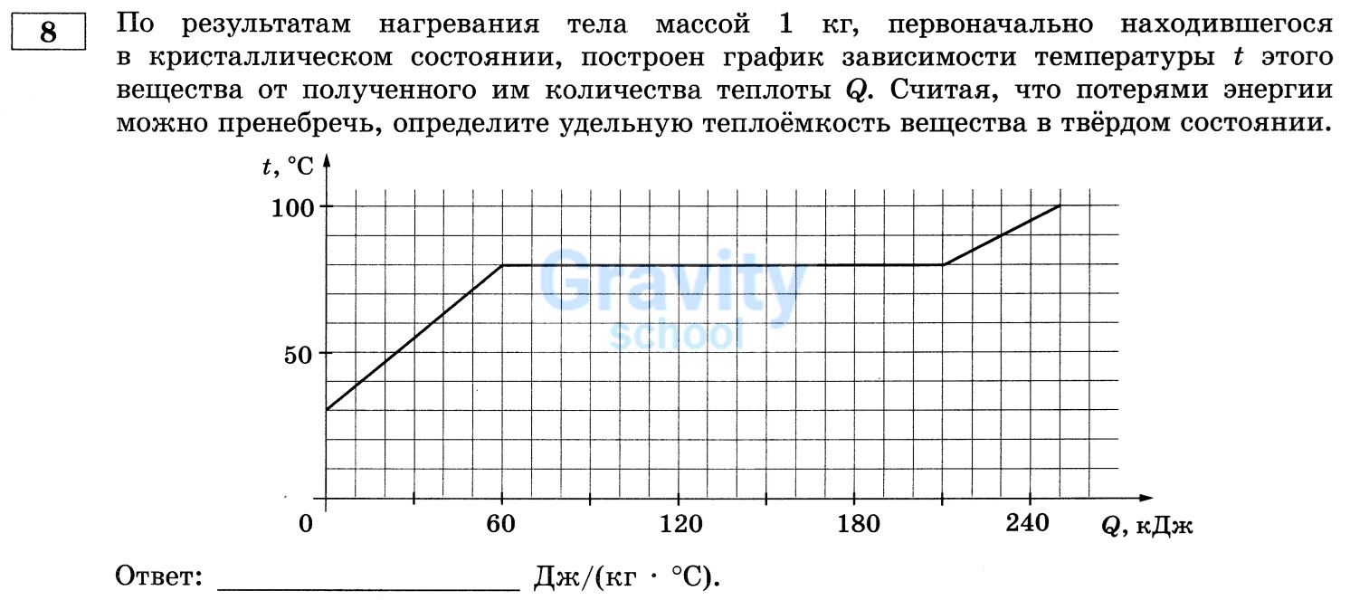 Определите удельную теплоёмкость вещества в твёрдом состоянии (27)