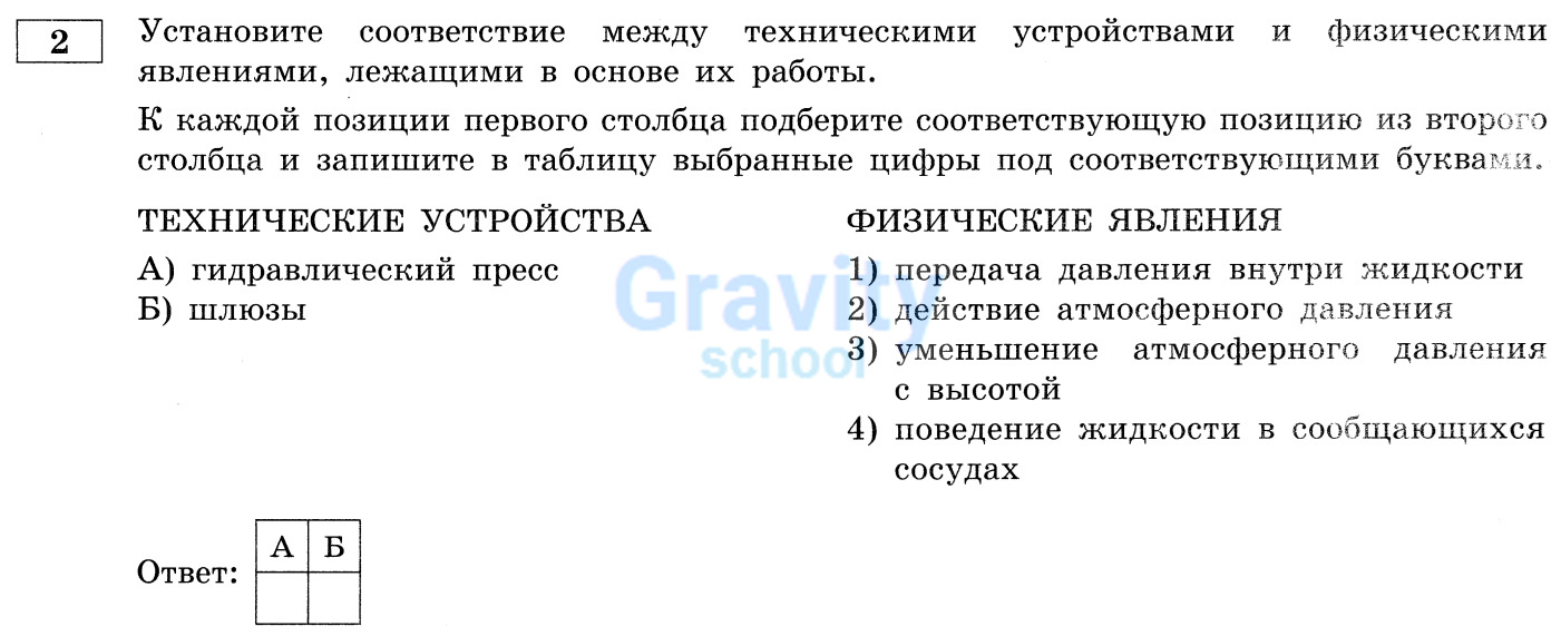 Установите соответствие между техническими устройствами и физическими явлениями (16)