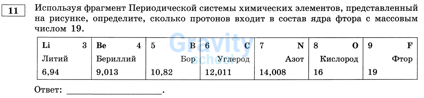 Определите, сколько протонов входит в состав ядра фтора с массовым числом 19 (27)