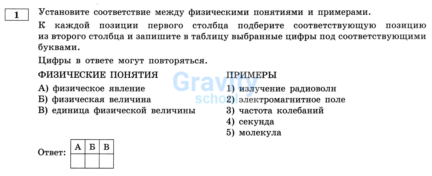 Установите соответствие между физическими понятиями и примерами (21)