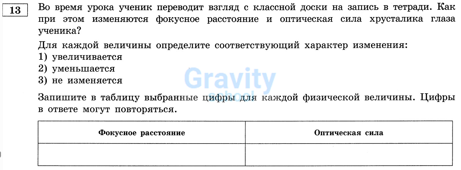 Для каждой величины определите соответствующий характер изменения (25)