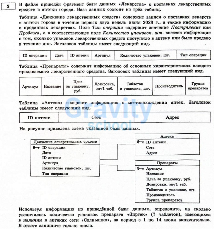 В файле приведён фрагмент базы данных «Лекарства» (11)