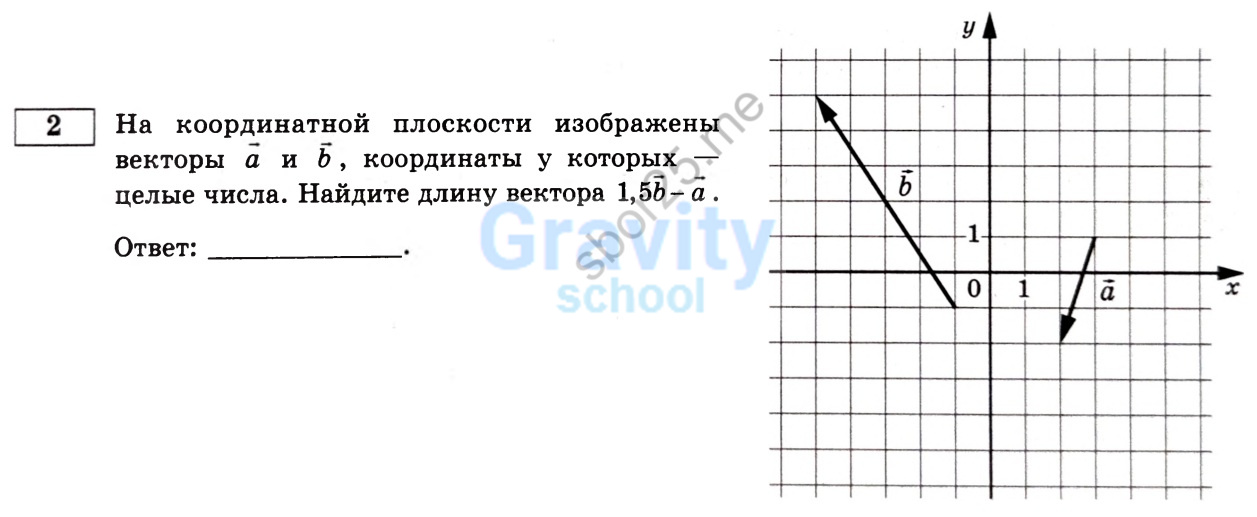 Найдите длину вектора (9)