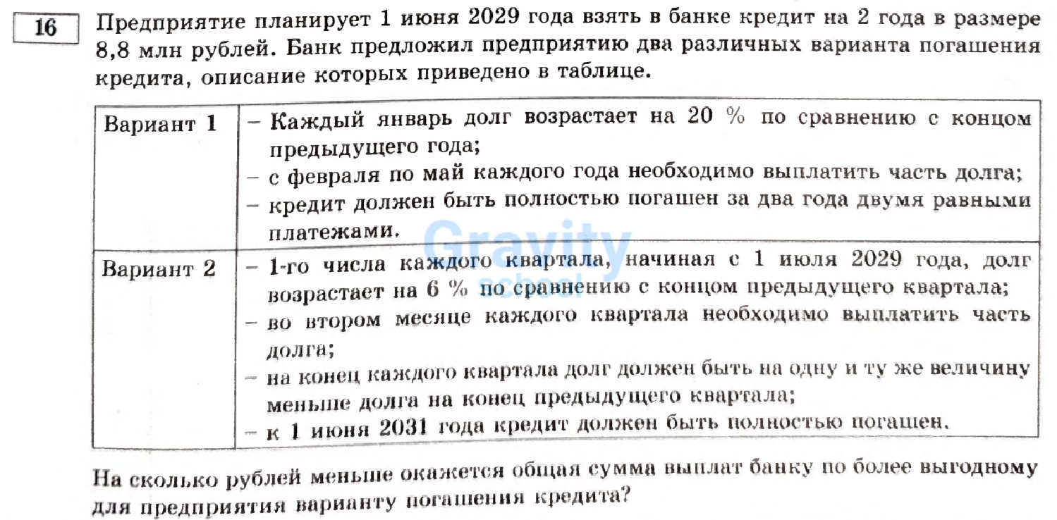 На сколько рублей меньше окажется общая сумма выплат банку по более выгодному предприятия варианту погашения кредита? (16)