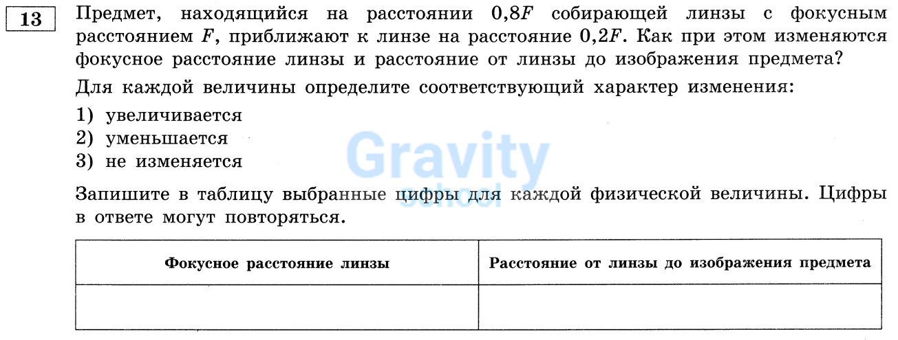 Для каждой величины определите соответствующий характер изменения (30)