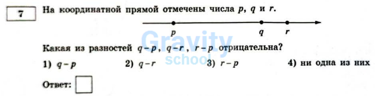 Какая из разностей отрицательна? (29)