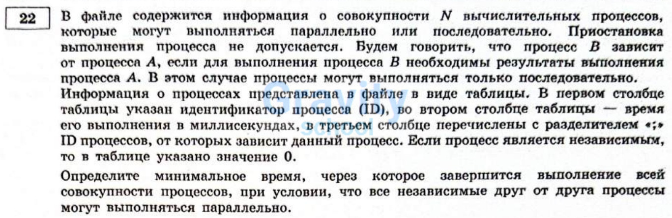 В файле содержится информация о совокупности N вычислительных процессов (11)