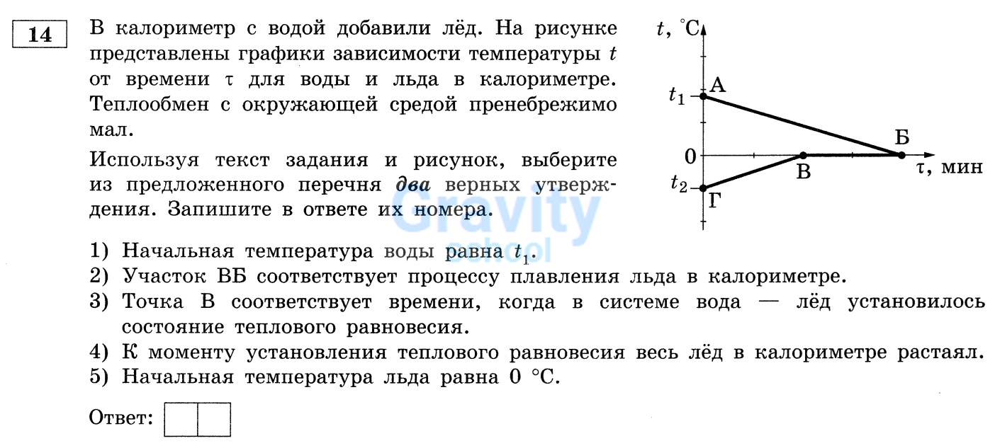 Выберите из предложенного перечня два верных утверждения (16)
