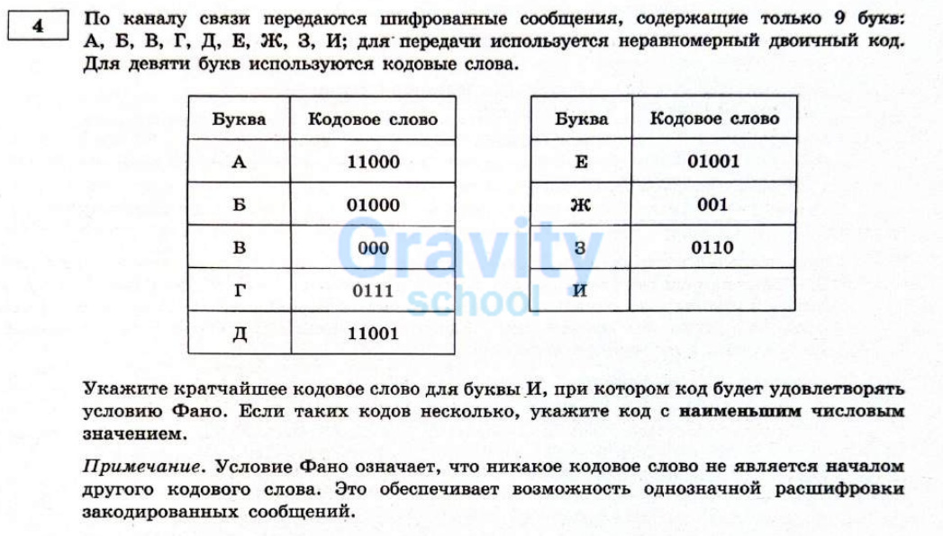 По каналу связи передаются шифрованные сообщения (20)