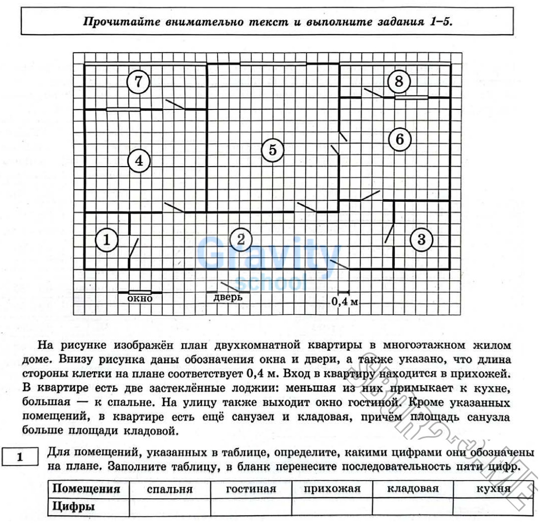 Для помещений, указанных в таблице, определите, какими цифрами они обозначены на плане (35)
