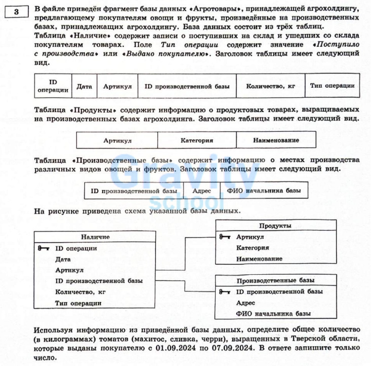 В файле приведён фрагмент базы данных «Агротовары» (8)