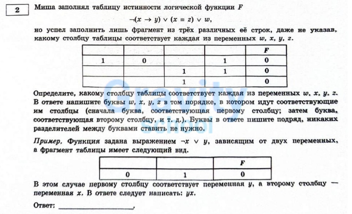 Миша заполнял таблицу истинности функции F (9)