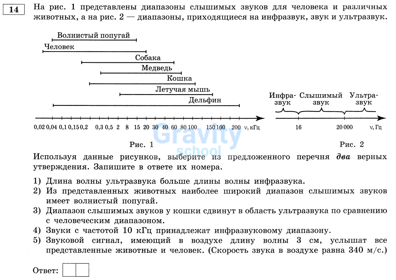Выберите из предложенного перечня два верных утверждения (30)