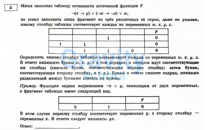 Миша заполнял таблицу истинности функции F (11)