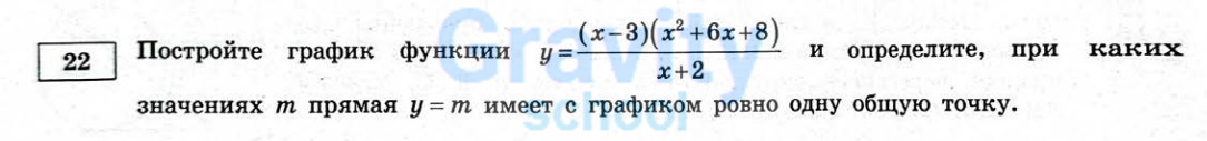 Постройте график функции (9)