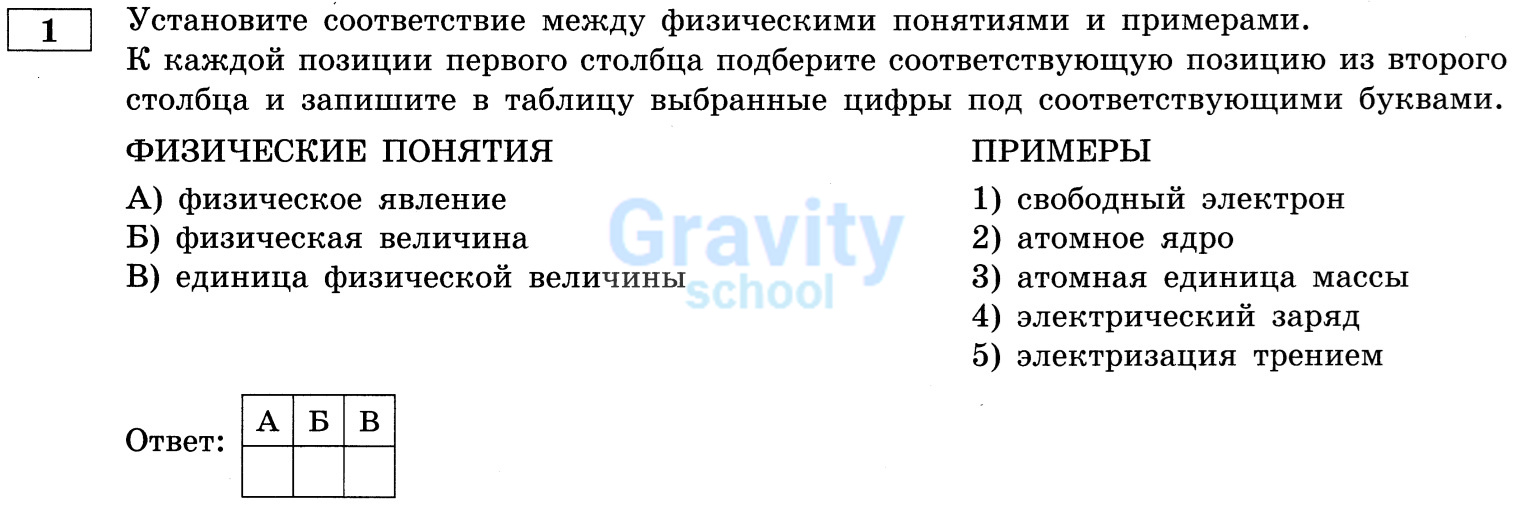 Установите соответствие между физическими понятиями и примерами (29)