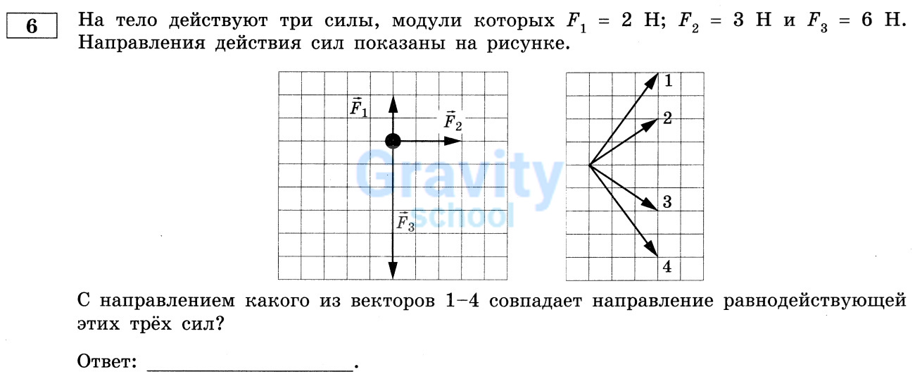 С направлением какого из векторов совпадает направление равнодействующей этих трёх сил? (30)