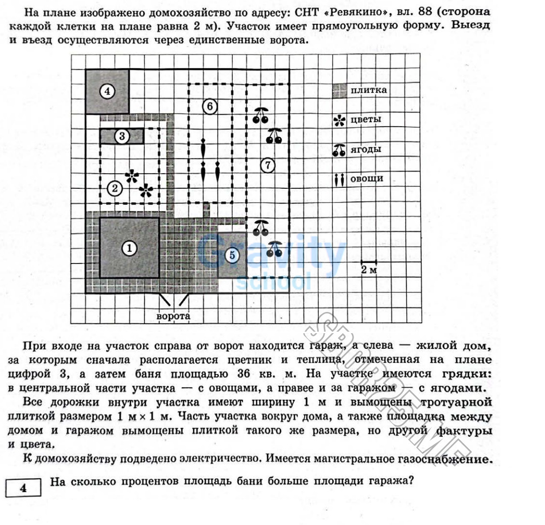 На сколько процентов  площадь бани (9)