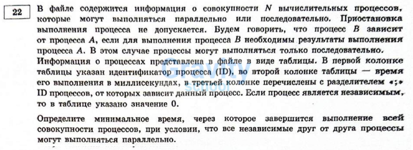 В файле содержится информация о совокупности N вычислительных процессов (15)