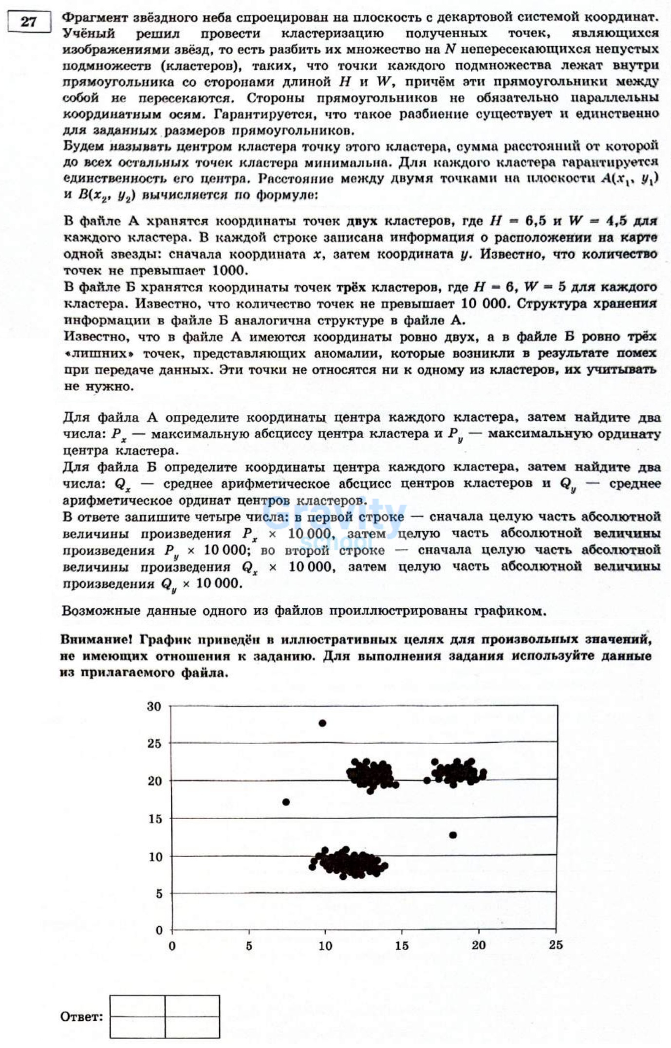 Фрагмент звёздного неба спроецирован на плоскость (7)