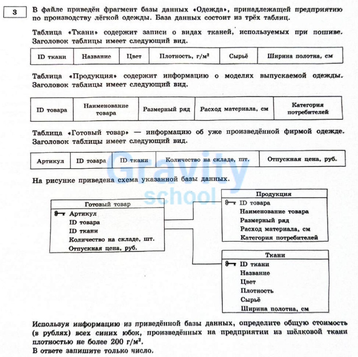 В файле приведён фрагмент базы данных «Одежда» (14)