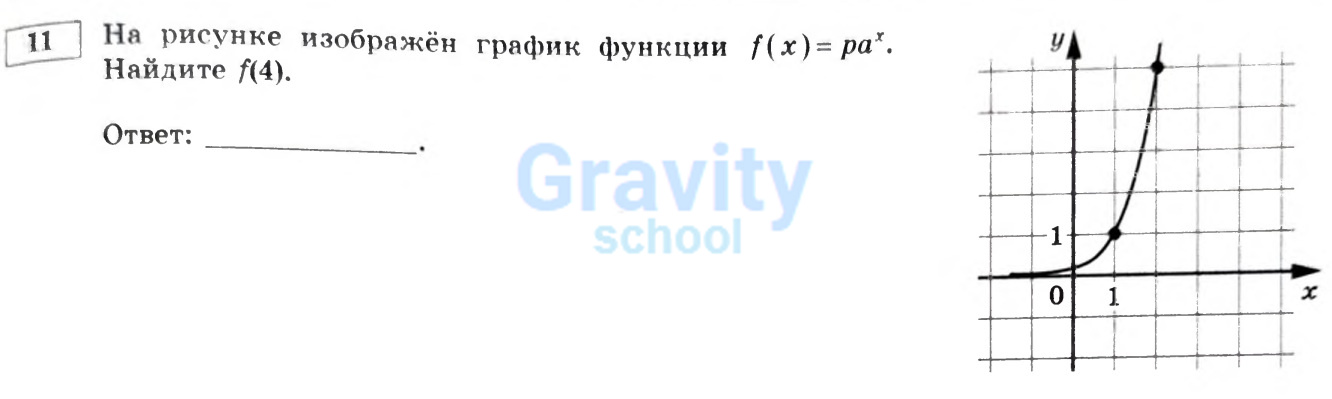 Найдите f (25)