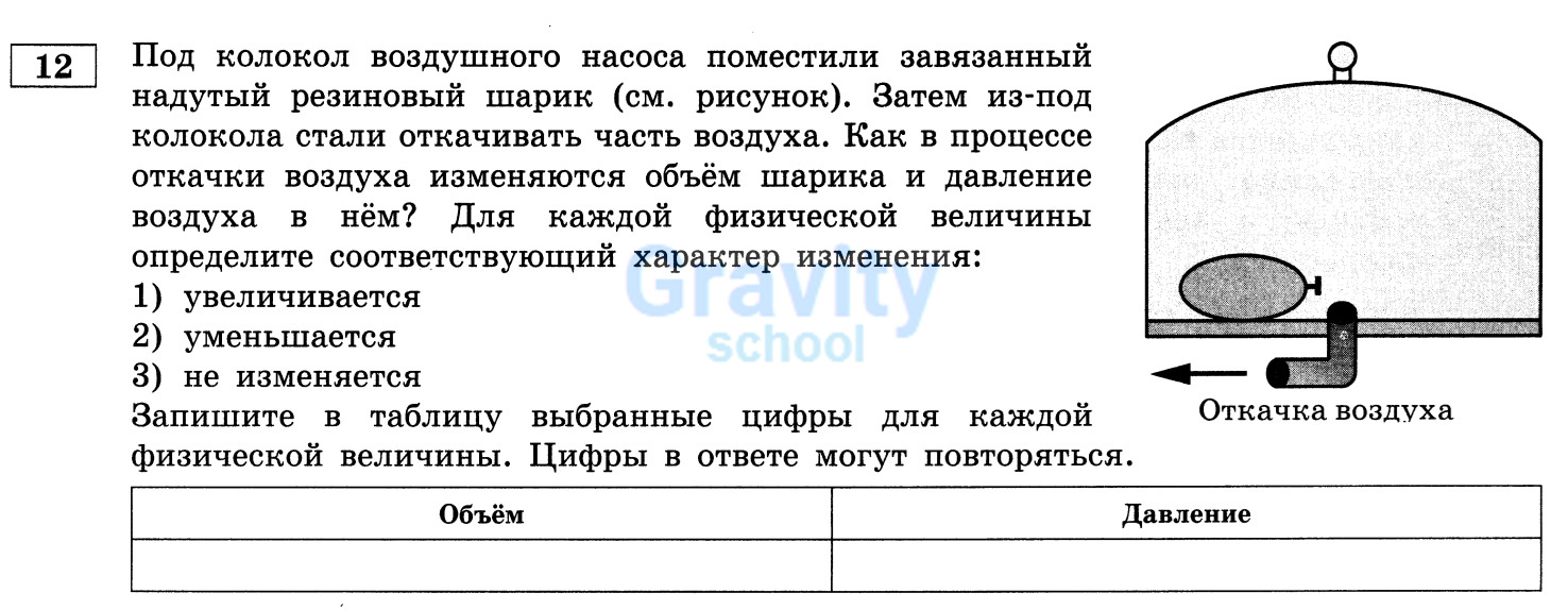 Для каждой величины определите соответствующий характер изменения (24)