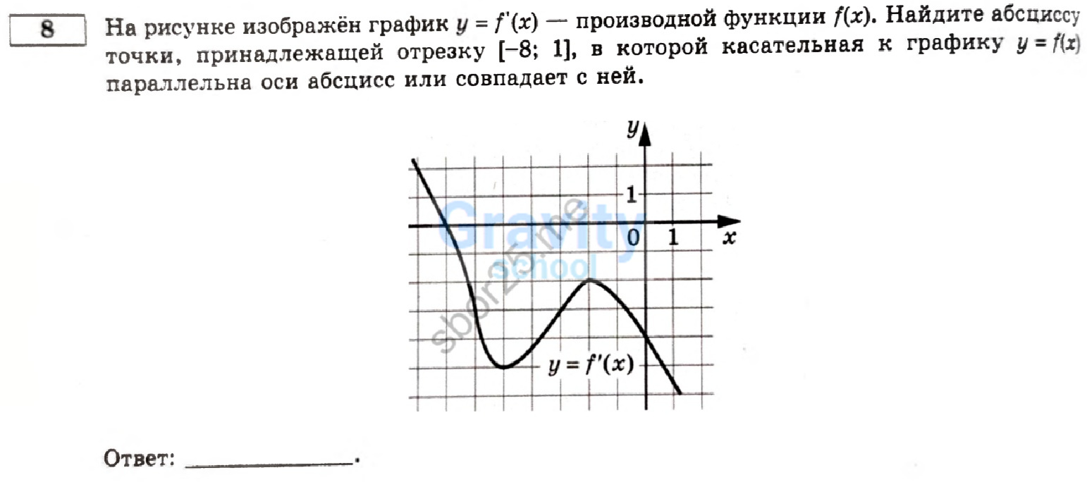 Найдите абсциссу точки, принадлежащей отрезку (17)