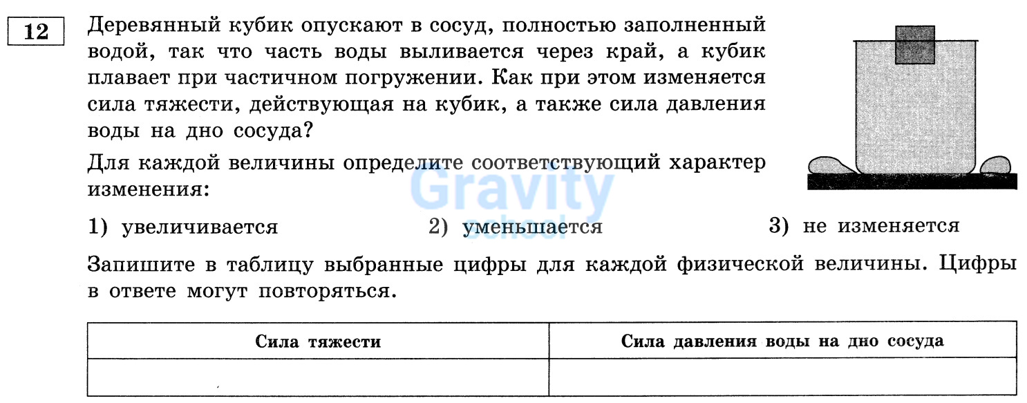 Для каждой величины определите соответствующий характер изменения (27)