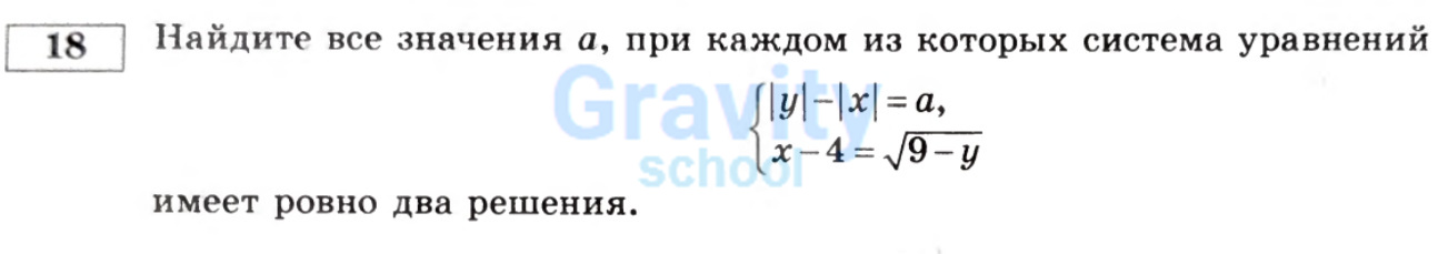Найдите все значения a (14)