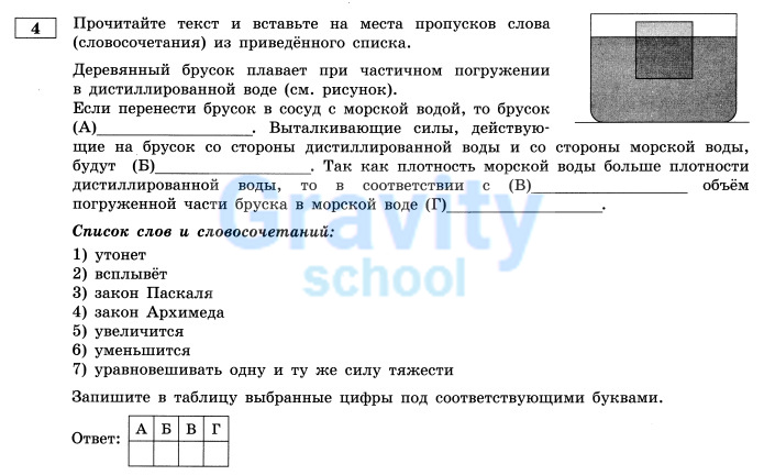 Прочитайте текст и вставьте на места пропусков слова (1)