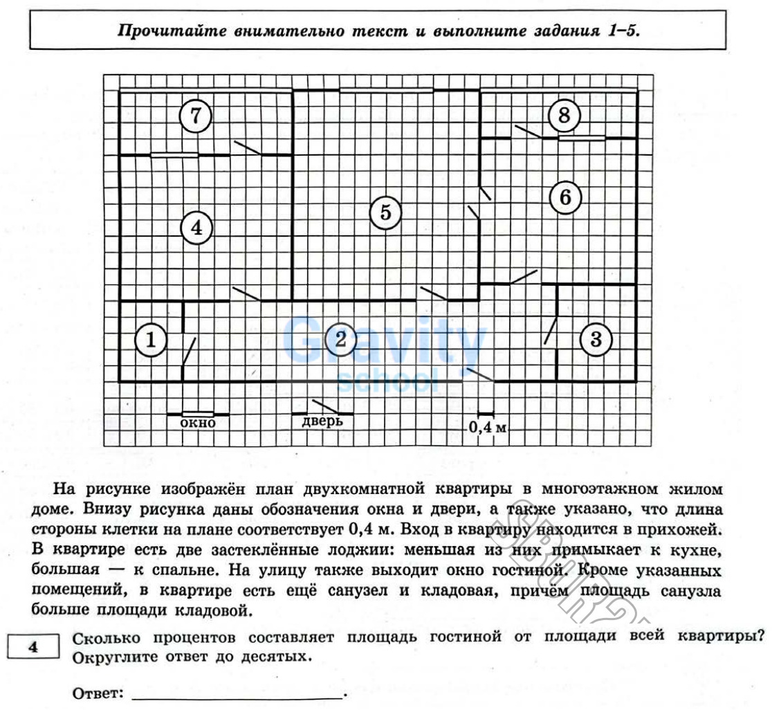 Сколько процентов составляет площадь гостиной от площади всей картины? (35)