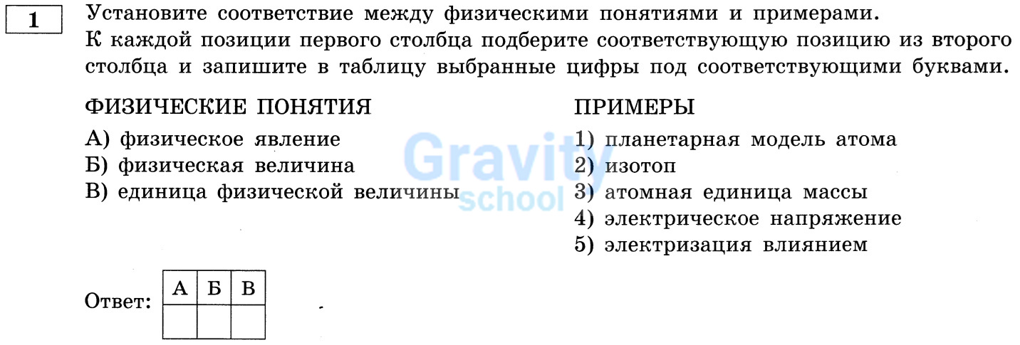 Установите соответствие между физическими понятиями и примерами (30)