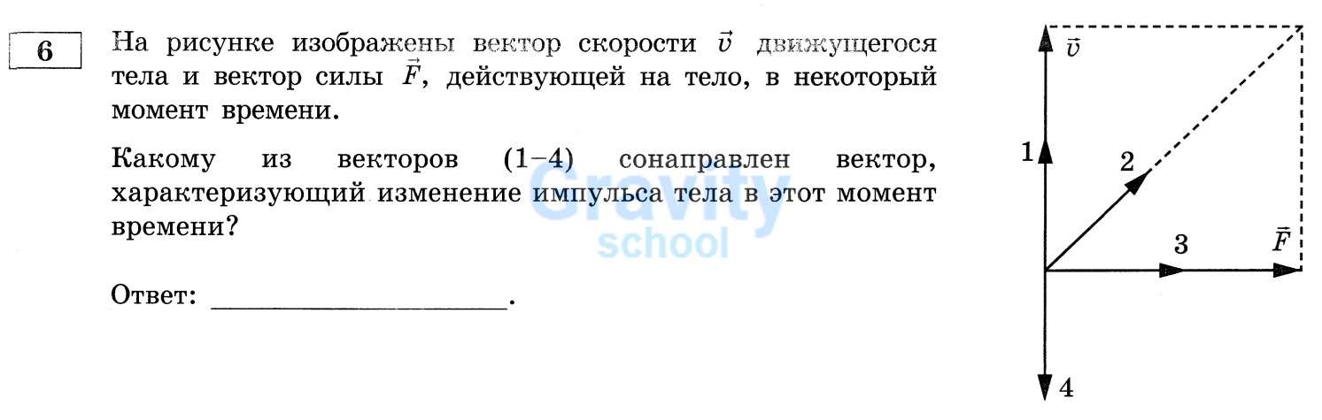 Какому из векторов сонаправлен вектор, характеризующий изменение импульса тела в этот момент времени? (18)