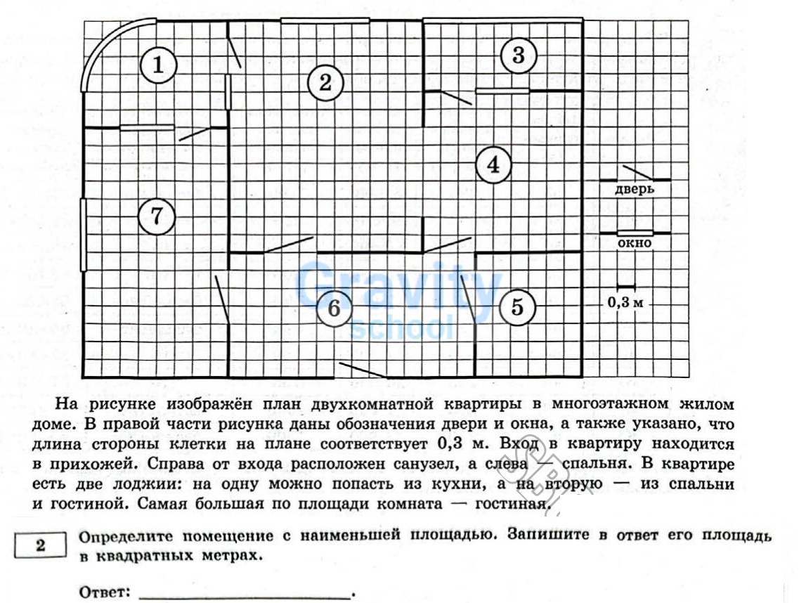 Определите помещение с наименьшей площадью (20)