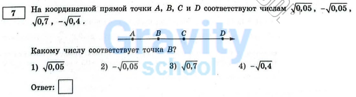 На координатной прямой точки
