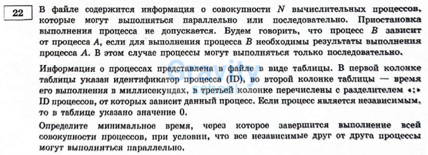 В файле содержится информация о совокупности N вычислительных процессов (14)