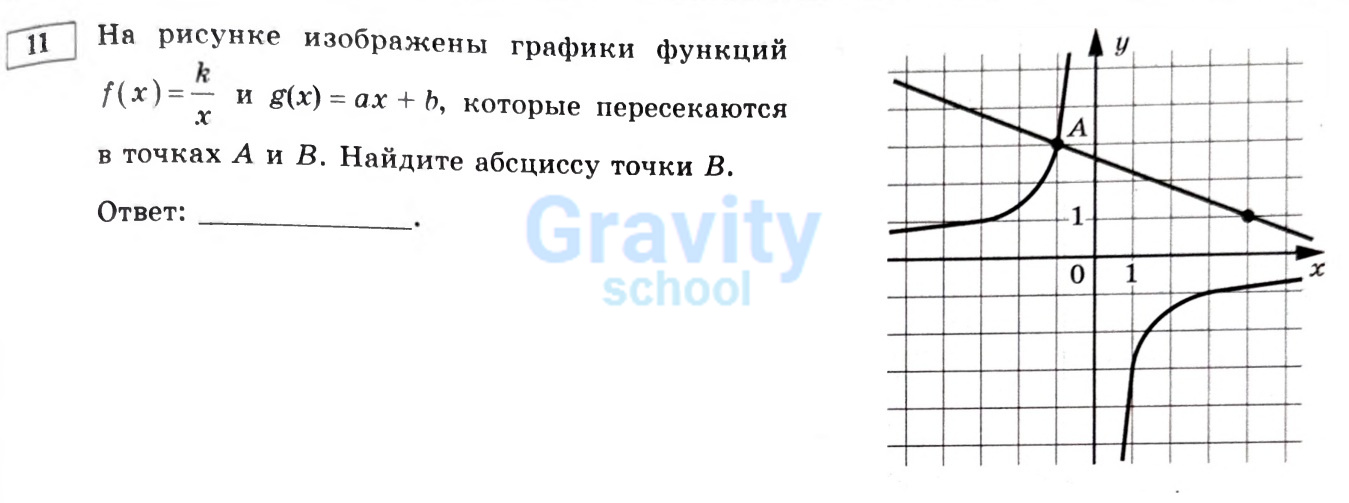 Найдите абсциссу точки В (27)