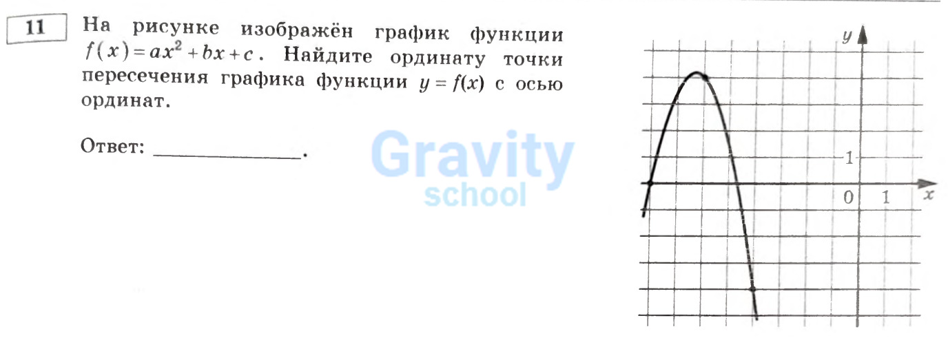 Найдите ординату точки пересечения графика функции с осью ординат. (34)