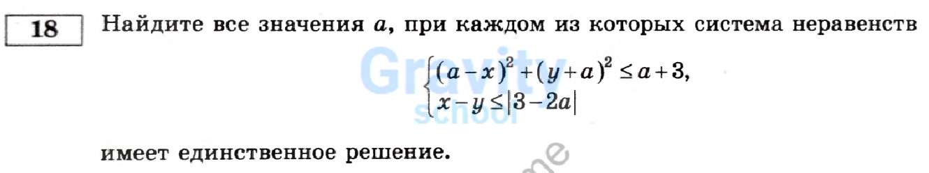 Найдите все значения a (17)