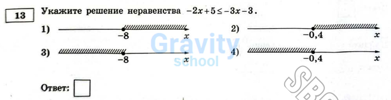 Укажите решение неравенства (27) 
