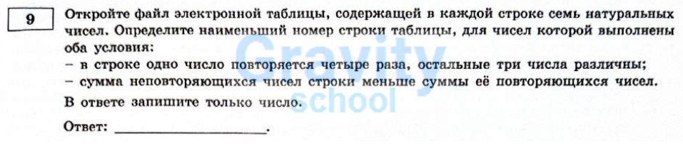 Откройте файл электронной таблицы (2)