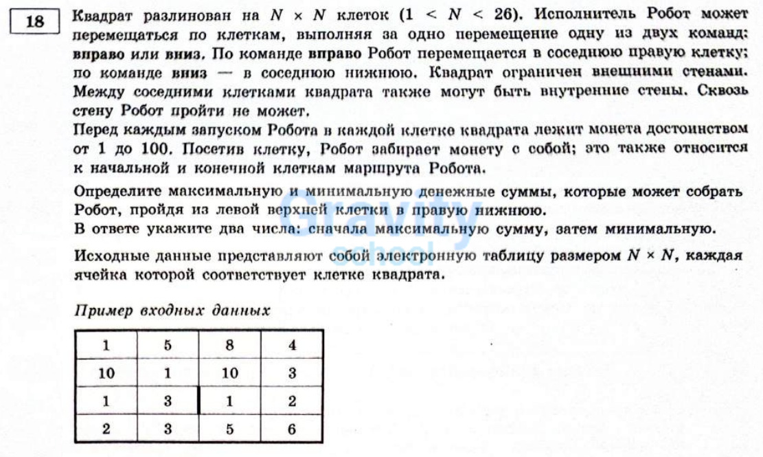 Квадрат разлинован на N х N клеток (17)